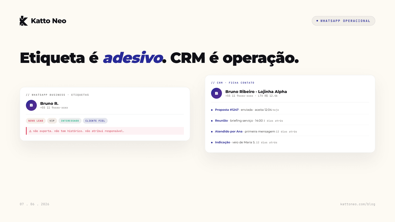 Contato WhatsApp com várias etiquetas coloridas vs ficha CRM com timeline rica de atividades